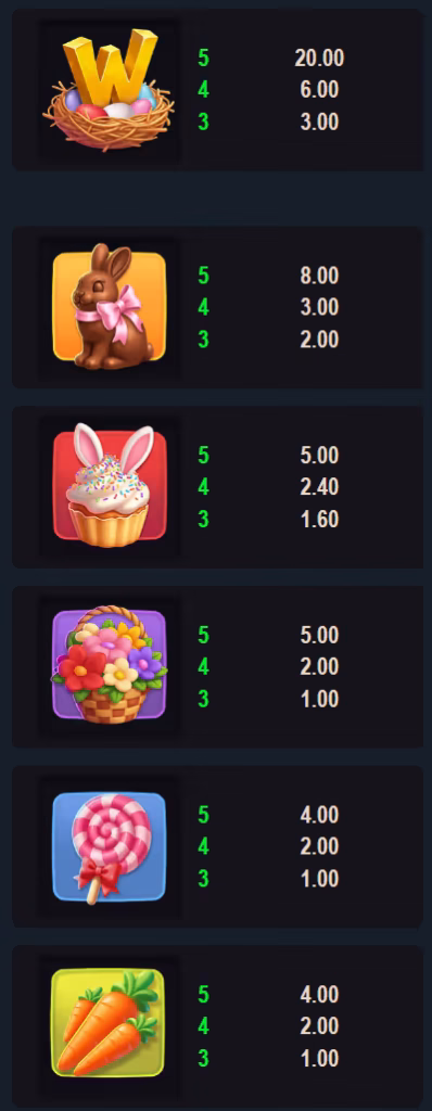 Cluckin’_Sweet_Feast