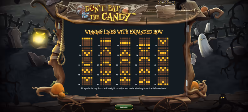 Don’t Eat the Candy