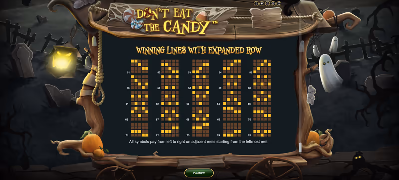 Don’t Eat the Candy