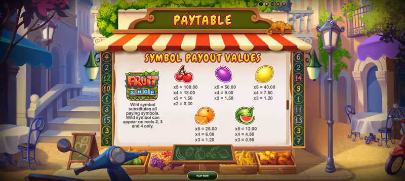 Fruit Shop Frenzy
