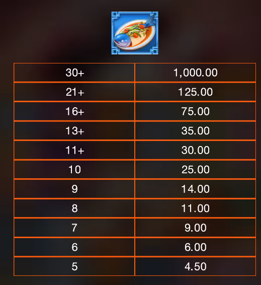 Kung_Pao_Panda