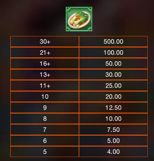 Kung_Pao_Panda