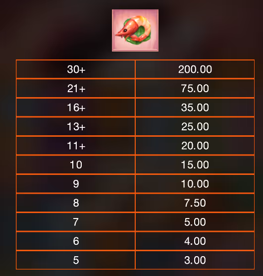 Kung_Pao_Panda