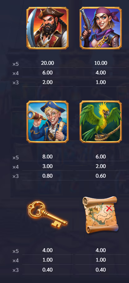 Lucky_Twins_Wilds_Link&Merge