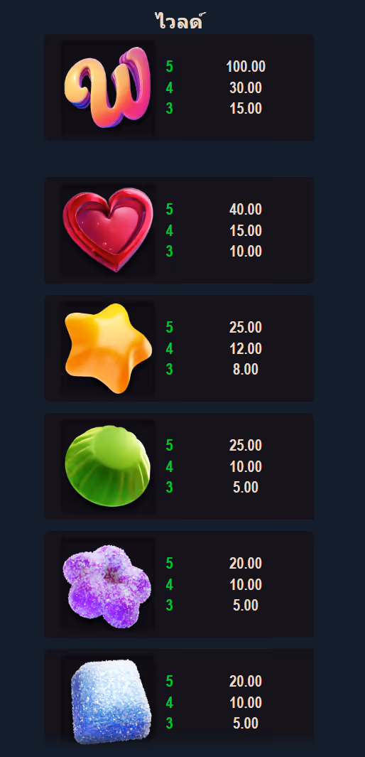 Sweet_Jar_Combo