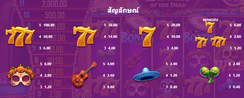 12_Skulls_of_the_Dead