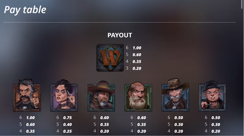 True Grit Redemption 2