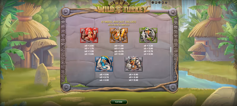 Wild Turkey Megaways