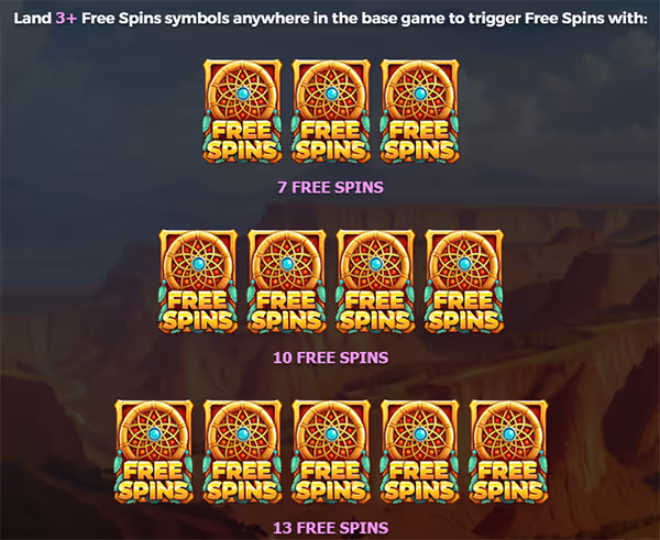4 WOLVES OF FORTUNE สล็อตYggdrasil Gaming Yggdrasil เกมYggdrasilDOUBLEMAX