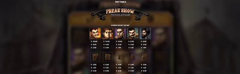 Freak Show Revelation