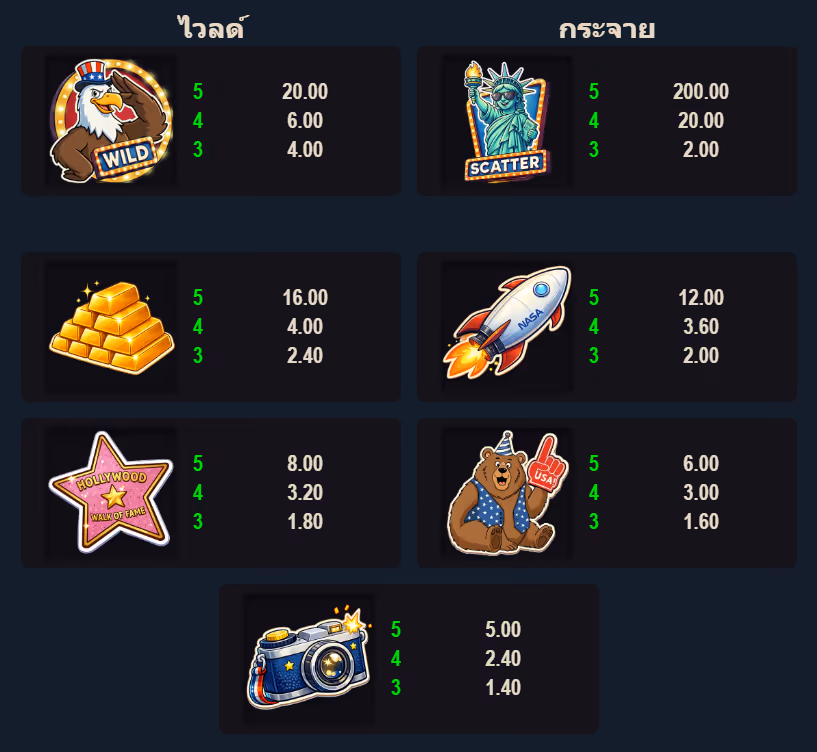 Land_of_Fortunes