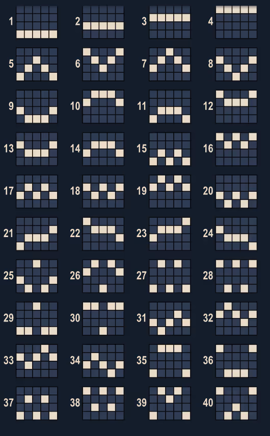 Land_of_Fortunes