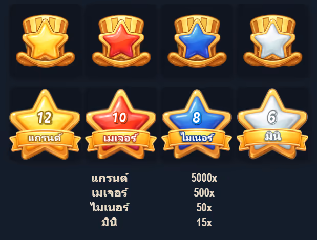 Land_of_Fortunes