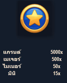 Land_of_Fortunes