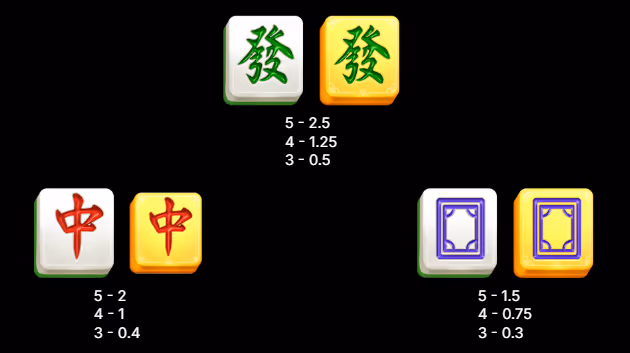 Mahjong_Reels
