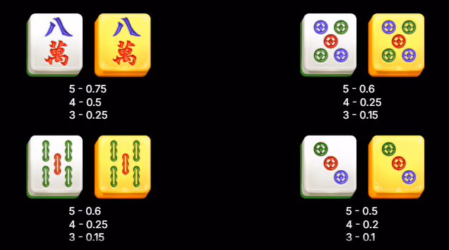 Mahjong_Reels