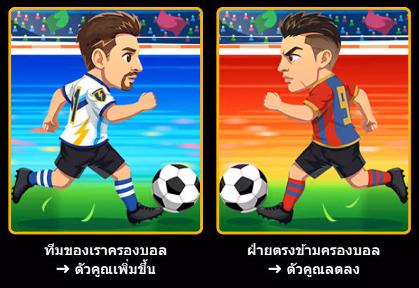 StrikerX