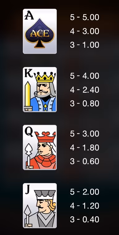 Ultra_Ace