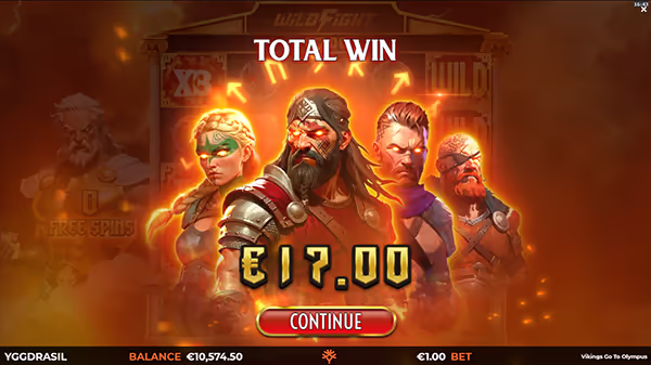 VIKINGS GO TO OLYMPUS YGGDRASIL GAMING สล็อตYGGDRASIL GAMINGWILDFIGHT RUSHINGWILDS
