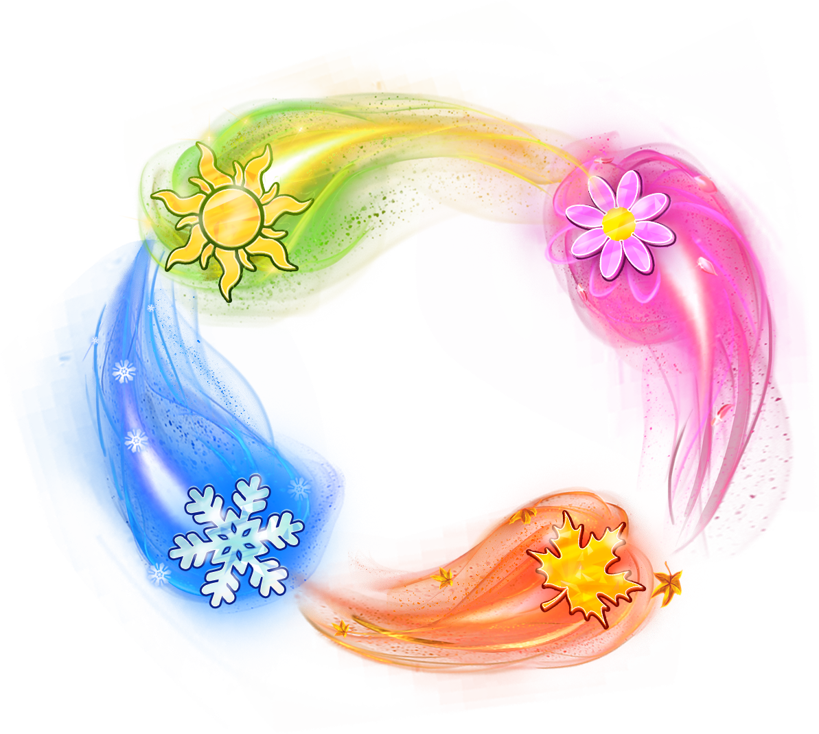 Year-Round_Riches_Clusterbuster™_3