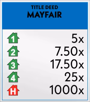 MONOPOLY Rent Rush