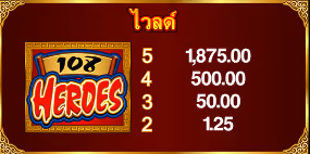 108_Heroes