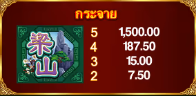 108_Heroes