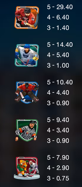 Break_Away_Deluxe_Triple_Pots