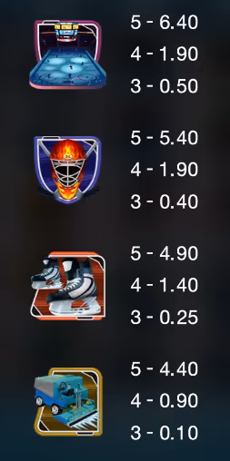 Break_Away_Deluxe_Triple_Pots