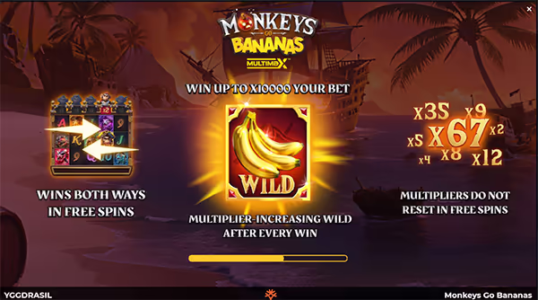 MONKEYS GO BANANAS จาก YGGDRASIL GAMING สล็อตYGGDRASILMULTIMAX
