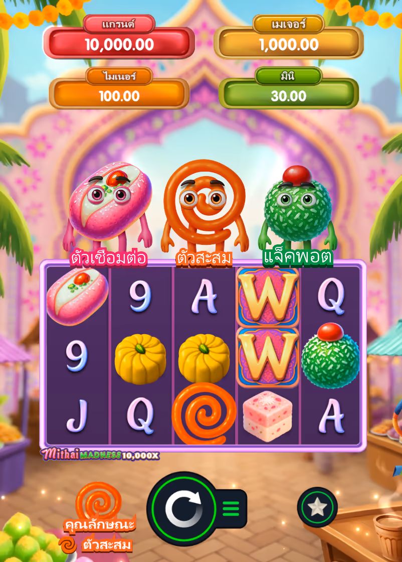 Mithai_Madness_10000X