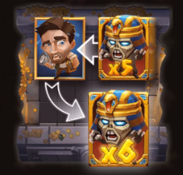 Ramses Revenge Relax Gaming เทพ1688 Thep1688